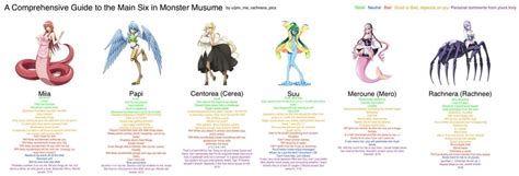 monster musume futa|Monster Musume Futanari Porn Videos